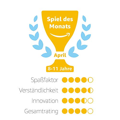 Compare Prices For Across All Amazon European Stores