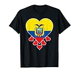 Photo Gallery bandiera vintage ecuador love heart per l orgoglio ecuadoriano maglietta Photo Gallery bandiera vintage ecuador love heart per l orgoglio ecuadoriano maglietta