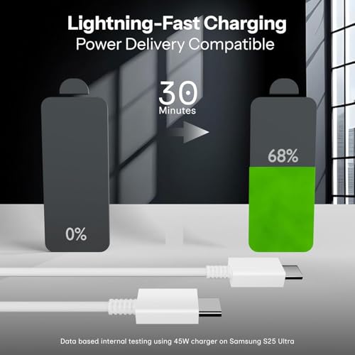 Image of Type C to Type C Mobile SuperFast Charging Cable for Data Transfer Galaxy A55 /M55 /F55 /F15 /M15 /A14 /A34 /F23 /M14 /M34 /M33 /S21fe /S22 /S23 /S23 Fe 5G /S24, White (Free Cable Protector)