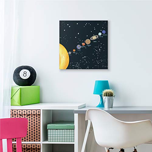 Image of 'Educational Chart of Planets in Solar System'| Canvas Art | Stupell Industries | 24 x 24 Inches, Easy to Hang and Sturdy, Made in USA, by Ashley Singleton