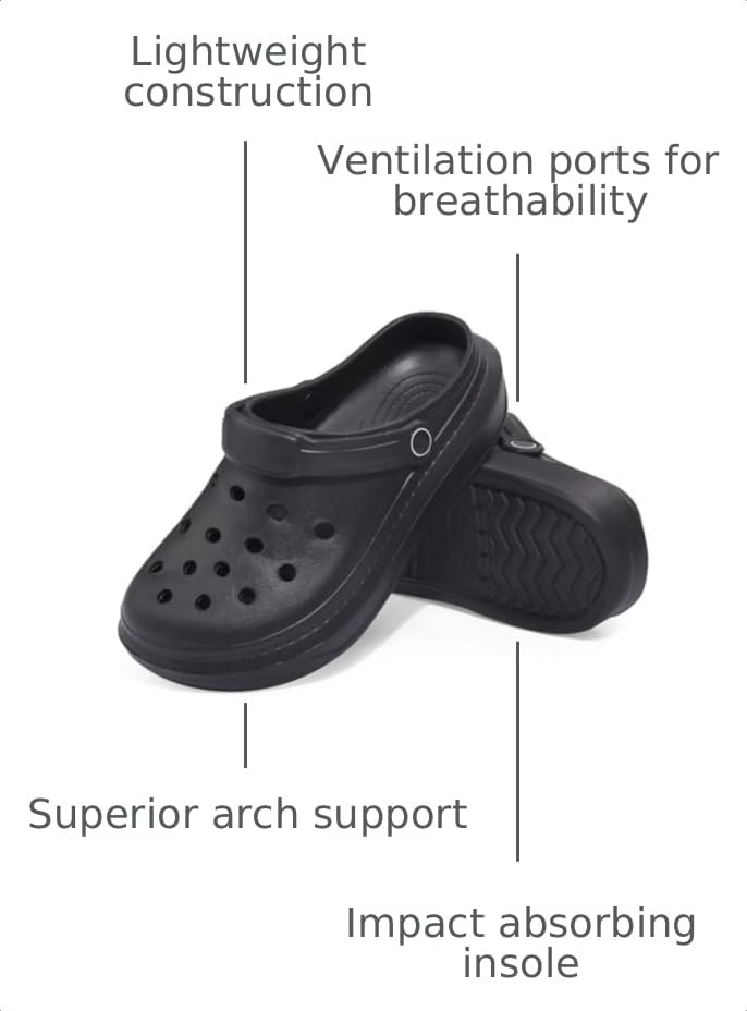 Image of VONMAY Men's Women's Clogs, Breathable Garden Shoes Adjustable Slides