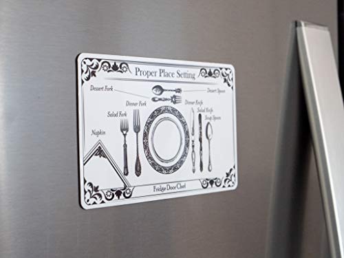Imán decorativo con tabla de temperaturas internas 3x5 pulg miniatura 5