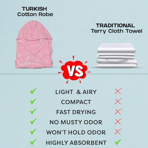 Turkish Cotton Child's Hooded Robe, Beach and Pool Cover Up, Quick Dry Lightweight Bathrobe, Sand Free, Medium3