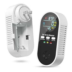 5-in-1 Gas Leak Detector & Carbon Monoxide Detectors Plug in, Portable Carbon Monoxide Detector with Brightness & Volume Adjustment, Temperature & Humidity, Battery Backup for Home/RV/Travel/Camping