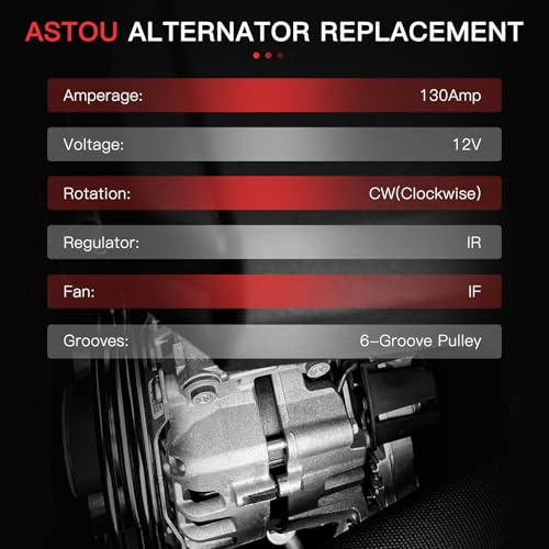 Image of 130A Alternator for Honda Odyssey 2005-2007 3.5L