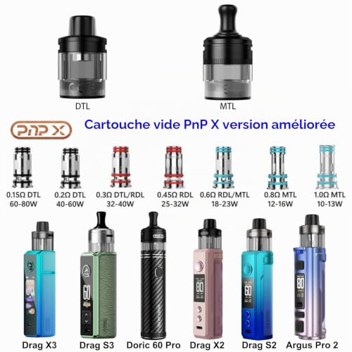 For VOOPOO Drag X3 Kit Compatible 5 ml Pnp X Cartridge/Coil, No Nicotine – vue 3