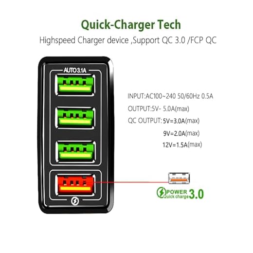Ultra-Fast 4-Port Phone Charger