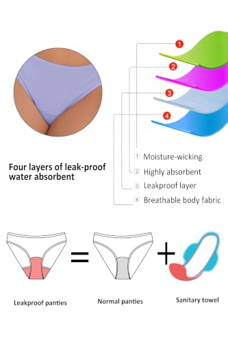 Image of Beautikini Period Swimwear for Teens Two Piece Leakproof Menstrual Bikini Swimsuit Sporty Bathing Suits for Girls Women