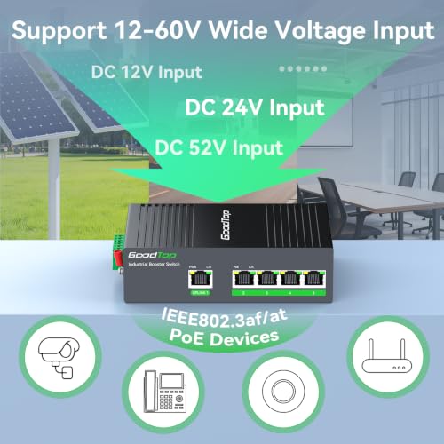 Image of 5 Port Industrial Gigabit PoE+ Switch, 12V /24V to 48V Booster, DIN-Rail | 802.3af /at | 4x 30W PoE 1 Uplink | 12V-52V Input to 48V /54V Output | Rugged IP40 for RV Camper, Marine, Solar