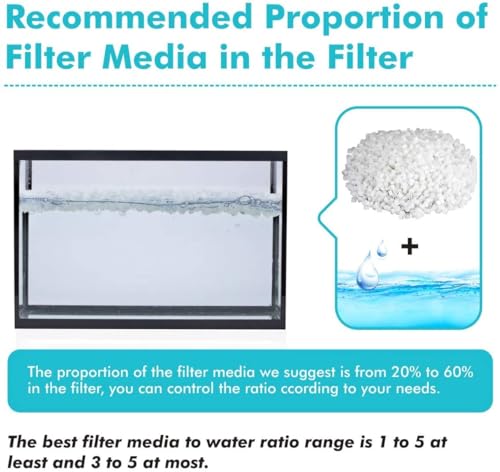 Image of VAYINATO K5 Media, Moving Bed Biofilm Reactor (MBBR) Bio Filter Media (1 Litre) by Pezlifeworld