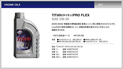 Oil Fuchs Titan 0W20 5 Liter 505.00 & 508.00 Spec