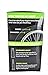 Itw Global Brands BCYCL INNR Tube RUBR 20