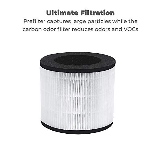 Homedics Totalclean 4-In-1 Tower Air Purifier, 360-Degree Hepa Filtration For Allergens, Dust And Dander With Ionizer For Home, Office And Desktop, Night-Light And Essential Oil Aromatherapy (White) #TOP5