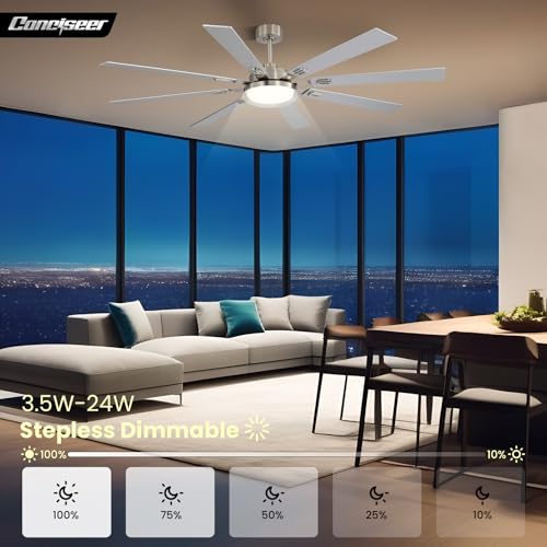 Image of 72 Inch Ceiling Fans with Lights and Remote, Living Room Office Industrial, 5CCT Dimmable, Dual Color 8 Blades, 6 Speed Reversible Quiet DC Motor, Double-Layer Lampshade, Sand-nickel /Wood Grain