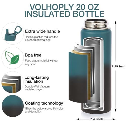 Volhoply 20oz Insulated Stainless Steel Water Bottle with Straw Lid Bulk 2 Pack,Kids Double Wall Vacuum Cups with Handle,Reusable Outdoor Sports Metal Bottles,Travel Flask Keep Cold(Assorted,2) by Volhoply - Used condition - Image 4