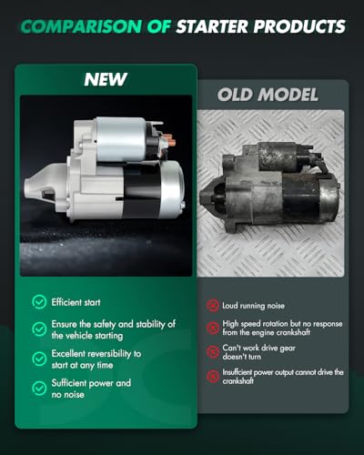 Image of SCITOO Starters Compatible for HYSTER S-25XL S-25XM S-35XL S-40XL S-40XM S-45XM S-50XM S-55XM S-60XM S-65XM Yale Various Models F2 /FE /VA Engine 98-On SMT0214