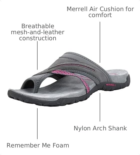 Image of Merrell Women's Terran Post II Sandal