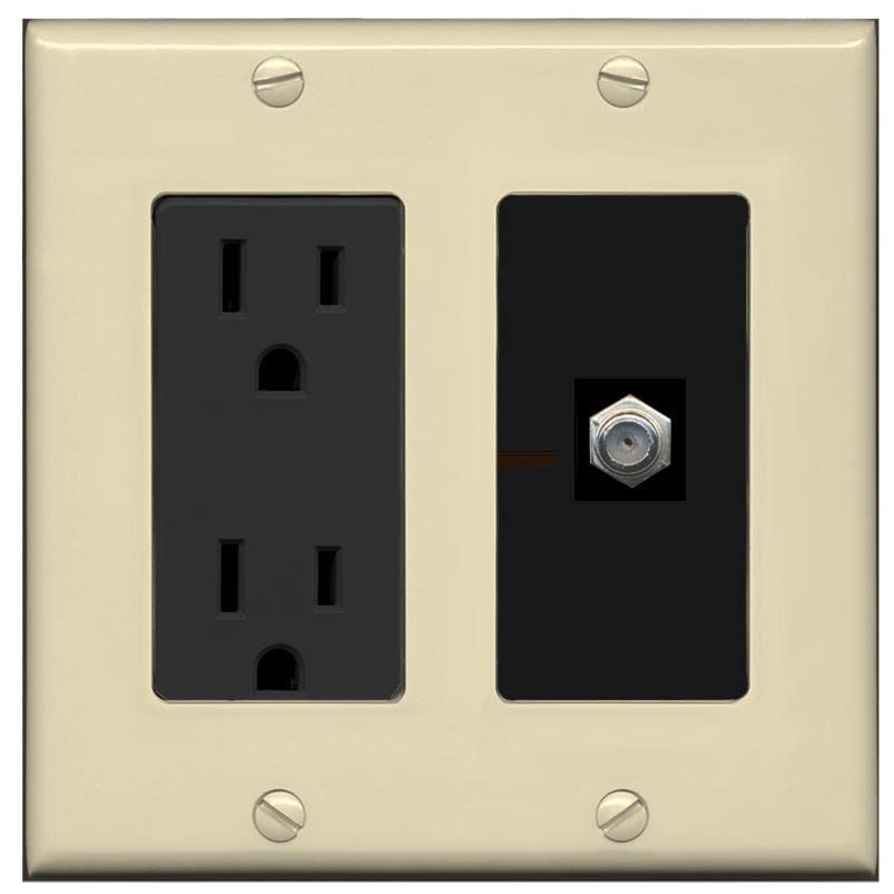 Riteav – 2 porte HDMI 2 porte cavo coassiale tv- F-Type piastra