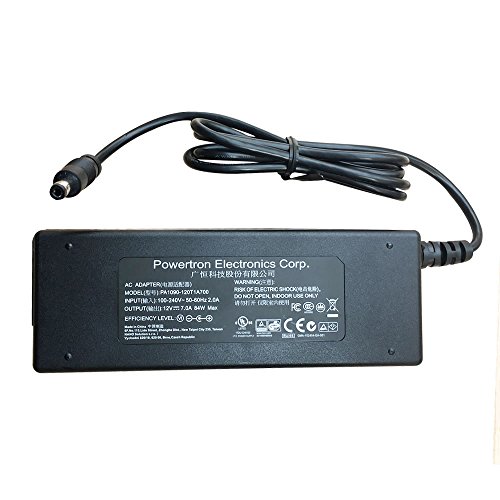 Terramaster Adaptateurs d'alimentation UK/EU Plugs 12 V 8 A Cover