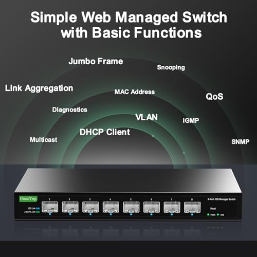 Image of 8 Port 10Gb SFP+ Switch, Smart Web Managed Network Switch for Home, Lab | 10G Fiber Switch Managed with Link Aggregation /QoS /VLAN /DHCP Client | Metal Housing | Fanless