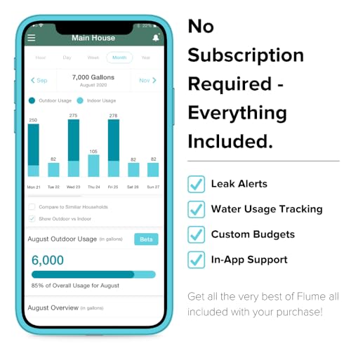 Image of Flume F2X Smart Home Water Monitor and Leak Detector (Newest Model) - Real-Time Water Usage Tracking, Indoor /Outdoor Leak Alerts, Irrigation & Sprinkler Monitoring, Easy No-Plumbing Installation