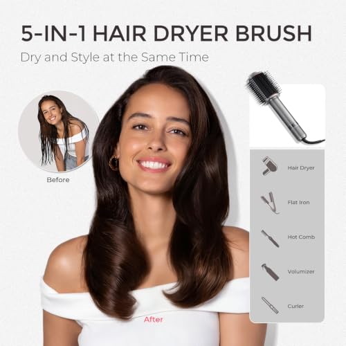 Image of TYMO 4.0 Hair Blow Dryer Brush - Lightweight 3X Faster Drying 5-in-1 Ionic Blowout Hair Dryer Brush Adds Shine, Volume & Fullness for Smooth, Anti-Frizz Straight, Curl & Blowout Styles, Metal Grey