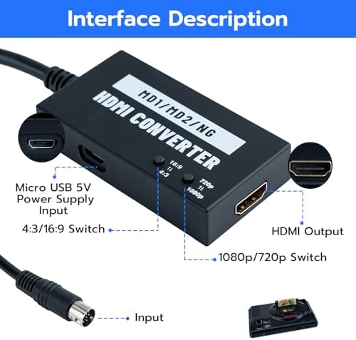 Mcbazel HDMI Adapter for Sega Genesis Model 1/2for HDTV, Multifunctional Video Converter 4:3/16:9, 720P/1080P for Genesis Model 1/2and NEOGEO Requires Original Unmodified Console with RGB Output - 5