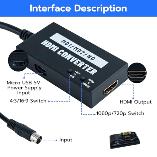 Mcbazel SEGA Megadrive 1080p HDMI Adapter for Mega Drive 1/Mega Drive 2/NEOGEO, Aspect Ratio Switch for 16:9 or 4:3 - Image 5