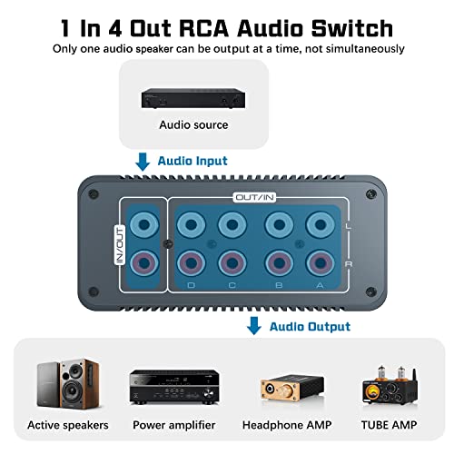 Tendak Bi-Directional RCA L/R Audio Switch Selector 4 In 1 Out / 1 In 4 Out Noiseless Analogue Stereo Audio Switcher with Volume Control - Image 4