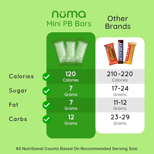 Image of Numa Foods Mini Coconut Peanut Butter Bars - Vegan, Low Sugar, High Protein, All Natural, Gluten Free - Crunchy Plant Based Peanut Butter Snacks - 3 Bags with 8 Individually Wrapped Protein Bars