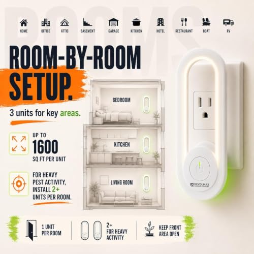 Image of AUR-A28, Ultrasonic Pest Control Repeller - Electronic & Ultrasound, Indoor Plug-in Repellent - Get rid of - Rodents, Mice, Squirrels, Bats, Insects, Bed Bugs, Ants, Fleas, Spiders 6 Pack