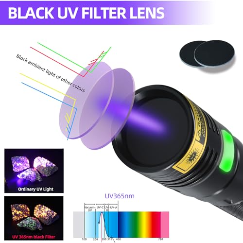 Control De Plagas, Home Improvement lampara luz ultravioleta steren Marca DARKBEAM (2)