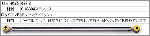 Amazon | RS-R ( アールエスアール ) 【 ラテラルロッド 】ダイハツ