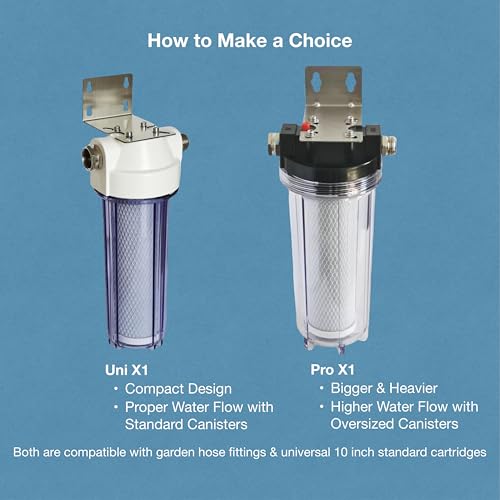 Image of Uni X1 Clear RV Water Filter Housing with High Efficiency Activated Carbon Filter 2.5X10 inch, Heavy Duty Stainless Steel Bracket