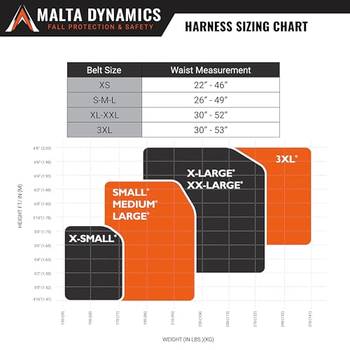 Malta Dynamics Razorback Elite MAXX - Safety Harness and Fall Protection Kit with Belt, Rescue Handles, OSHA & ANSI Compliant