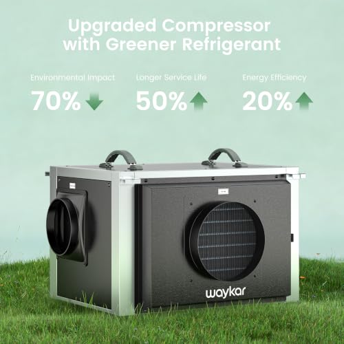 Image of Waykar 125 Pints Crawl Space Dehumidifier with Remote Control and Pump, Dual Duct HVAC Commercial Whole-House Dehumidifier for Basement, Industrial Water Damage Unit - 5-Year Quality Coverage