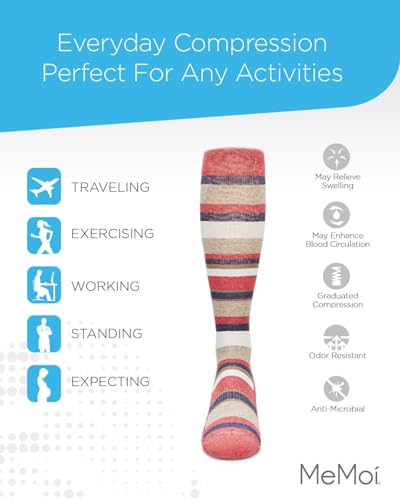 Image of MeMoi Wellfit Unisex Multi Striped Cotton Blend 15-20mmHg Graduated Compression Socks