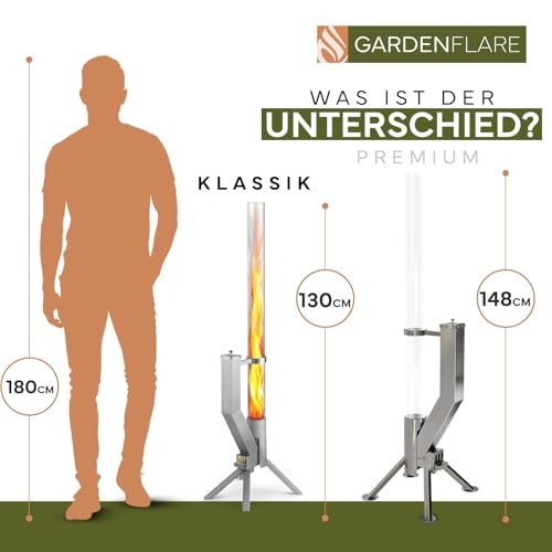 GARDENFLARE Feuerrohr Klassik – Edelstahl Feuersäule und Pelletfackel für Tolles Ambiente Feuer – Moderne Feuerschale & Gartenkamin Alternative für Deine Terrasse (Silber)