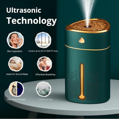 Image of Smart Ultrasonic Cool Mist Humidifier for Room & Bedroom | 1000ML Mini Humidifer for Home, Baby, Office | Auto-Off | Ultrasonic Humidfier with Night Light | 12H Runtime, 2 Spray Modes