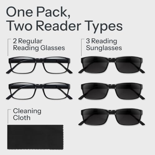 Image of Gaoye1.75 Reader Sunglasses Men for All Day - Computer Readers with Blue Light Protection - Value Pack
