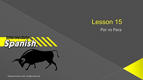 Espanishteacher's Intermediate Spanish Language Course Software Program Lessons #TOP1