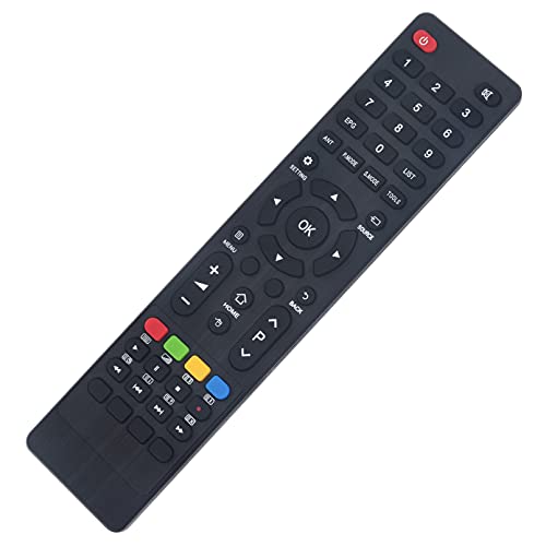 ALLIMITY GCBLTV91A Sostituzione del Telecomando