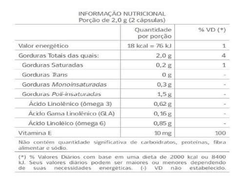 Primuliv C/30 Tpm Linhaça Borragem Primula Tocoferol
