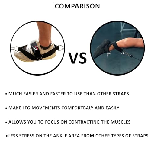 Sports Factory - 2 PCS Fitness Attachment Ankle Straps Glute Kickback Leg Exercise Abductors Resistance for Cable Machines Shoe Cover Pull Belt with 4 Connection Points - Image 6