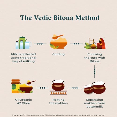 GirOrganic Grass Fed A2 Ghee| Clarified Butter (8 Oz) - Unsalted Gir Cow Ghee Butter - Organic Ghee Oil - Pasture Raised, Lactose-Free 8 Oz