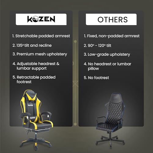 KOZEN Gaming Chair with Retractable Padded Footrest, 135 Recliner Chair | Ergonomic Chair with Premium PVC Fabric, Computer Chair with Adjustable... - Image 6