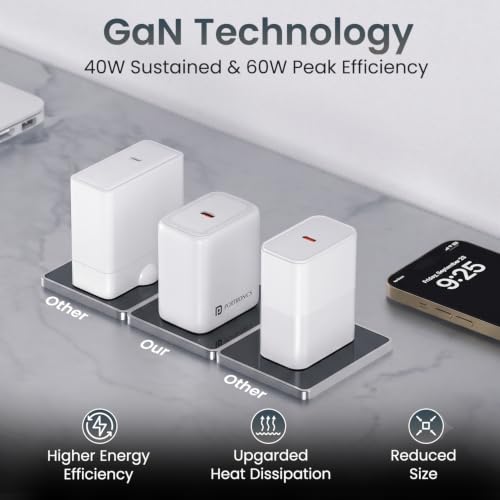 Image of Portronics 40W Adapto 40AVS GaN Type C Fast Charger, AVS & PPS Technology, 60W Peak Output, BIS Certified, Compatible with iPhone, Samsung, MacBook, iPad & Tablets (White)