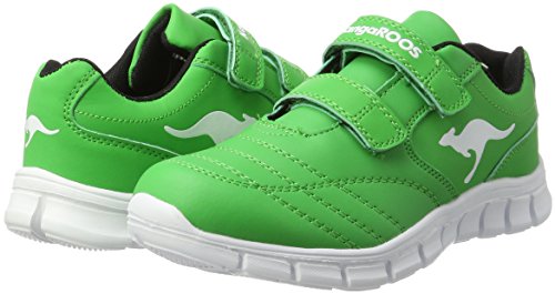 KangaROOS