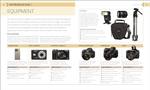 The Beginner's Photography Guide: The Ultimate Step-by-Step Manual for Getting the Most from Your Camera and Phone (DK Practical Photography)