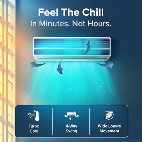Image of Blue Star 2 Ton 3 Star, New Star Rated, Inverter Split AC (Copper,4-Way Swing, DigiQ Hepta Sensor, Blue Fins,Turbo Cool, Self Clean Technology (IA322GXU, White))